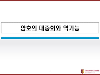 ????????????
??? ?? ??? ??
??? ???? ???
11
 