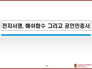 ????????????
??? ?? ??? ??
????, ???? ??? ?????
110
 