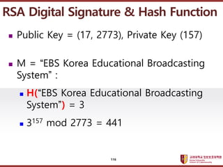????????????
??? ?? ??? ??
? Public Key = (17, 2773), Private Key (157)
? M = EBS Korea Educational Broadcasting
System :
? H(EBS Korea Educational Broadcasting
System) = 3
? 3157 mod 2773 = 441
RSA Digital Signature & Hash Function
116
 