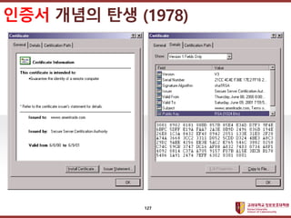 ????????????
??? ?? ??? ??
??? ??? ?? (1978)
127
 