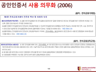 ????????????
??? ?? ??? ??
????? ?? ??? (2006)
133
 