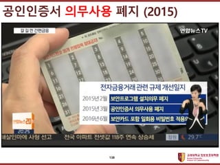 ????????????
??? ?? ??? ??
????? ???? ?? (2015)
138
 