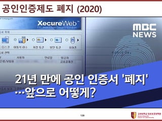 ????????????
??? ?? ??? ??
?????? ?? (2020)
139
 