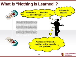 ????????????
??? ?? ??? ??
What Is Nothing Is Learned?
Plaintext is
english!
Plaintext is I found a
solution to the calendar
sync problem.
Plaintext is . solution
. calendar sync ..
158
 