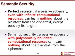 ????????????
??? ?? ??? ??
? Perfect secrecy : if a passive adversary,
even with infinite computational
resources, can learn nothing about the
plaintext from the ciphertext, except
possibly its length.
? Semantic security : a passive adversary
with polynomially bounded
computational resources can learn
nothing about the plaintext from the
ciphertext.
Semantic Security
160
 