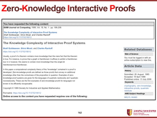 ????????????
??? ?? ??? ??
Zero-Knowledge Interactive Proofs
162
 