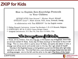 ????????????
??? ?? ??? ??
(CRYPTO89)
ZKIP for Kids
164
 