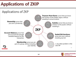 ????????????
??? ?? ??? ??
Applications of ZKIP
167
 