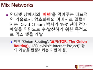 ????????????
??? ?? ??? ??
? ??? ???? '??'? ???? ???
? ????, ????? ???? ???
?? David Chaum ??? 1981?? ??
??? ???? ?????? ?? ???
? ?? ?? ??
? ?? 'Onion Routing', '??(TOR: The Onion
Routing)', 'I2P(Invisible Internet Project)' ?
? ??? ????? ??? ?.
175
Mix Networks
 