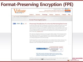 ????????????
??? ?? ??? ??
Format-Preserving Encryption (FPE)
182
 