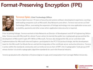????????????
??? ?? ??? ??
Format-Preserving Encryption (FPE)
183
 