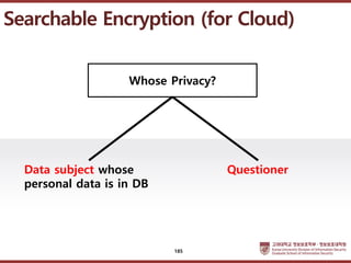 ????????????
??? ?? ??? ??
Whose Privacy?
Data subject whose
personal data is in DB
Questioner
Searchable Encryption (for Cloud)
185
 