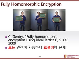 ????????????
??? ?? ??? ??
Fully Homomorphic Encryption
? C. Gentry, Fully homomorphic
encryption using ideal lattices, STOC
2009
? ?? ??? ???? ???? ??
189
 