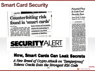 ????????????
??? ?? ??? ??
Smart Card Security
205
 