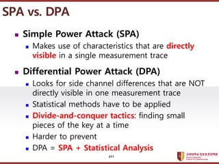 ????????????
??? ?? ??? ??
? Simple Power Attack (SPA)
? Makes use of characteristics that are directly
visible in a single measurement trace
? Differential Power Attack (DPA)
? Looks for side channel differences that are NOT
directly visible in one measurement trace
? Statistical methods have to be applied
? Divide-and-conquer tactics: finding small
pieces of the key at a time
? Harder to prevent
? DPA = SPA + Statistical Analysis
SPA vs. DPA
211
 