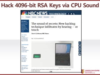 ????????????
??? ?? ??? ??
Hack 4096-bit RSA Keys via CPU Sound
218
 