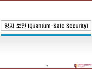 ????????????
??? ?? ??? ??
?? ?? (Quantum-Safe Security)
219
 