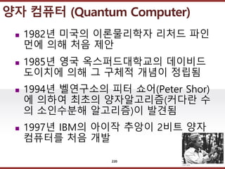????????????
??? ?? ??? ??
? 1982? ??? ?????? ??? ??
?? ?? ?? ??
? 1985? ?? ???????? ????
???? ?? ? ??? ??? ???
? 1994? ????? ?? ??(Peter Shor)
? ??? ??? ??????(??? ?
? ????? ????)? ???
? 1997? IBM? ??? ??? 2?? ??
???? ?? ??
?? ??? (Quantum Computer)
220
 
