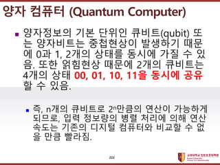 ????????????
??? ?? ??? ??
? ????? ?? ??? ???(qubit) ?
? ????? ????? ???? ??
? 0? 1, 2?? ??? ??? ?? ? ?
?. ?? ???? ??? 2?? ????
4?? ?? 00, 01, 10, 11? ??? ??
? ? ??.
? ?, n?? ???? 2n??? ??? ????
???, ?? ???? ?? ??? ?? ??
??? ??? ??? ???? ??? ? ?
? ?? ???.
222
?? ??? (Quantum Computer)
 