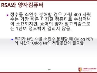 ????????????
??? ?? ??? ??
? ??? ??? ??? ?? ?? 400 ??
?? ?? ?? ??? ???? ????
? ?????, ??? ?? ??????
? 1?? ???? ??? ??.
? ??? N? ?? ??? ??? ? O((log N)3)
? ??? O(log N)? ????? ???.
224
RSA? ?????
 