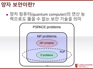 ????????????
??? ?? ??? ??
? ?? ???(quantum computer)? ?? ?
???? ?? ? ?? ?? ??? ??
?? ?????
226
 