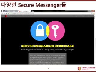 ????????????
??? ?? ??? ??
??? Secure Messenger?
28
 