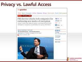 ????????????
??? ?? ??? ??
Privacy vs. Lawful Access
32
 