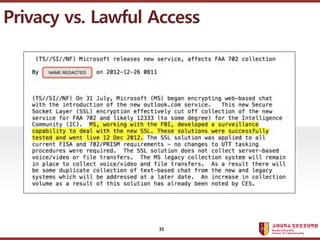 ????????????
??? ?? ??? ??
Privacy vs. Lawful Access
35
 