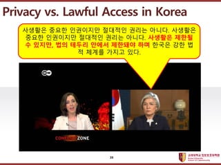 ????????????
??? ?? ??? ??
???? ??? ????? ???? ??? ???. ????
??? ????? ???? ??? ???. ???? ???
? ???, ?? ??? ??? ???? ?? ??? ?? ?
? ??? ??? ??.
39
Privacy vs. Lawful Access in Korea
 