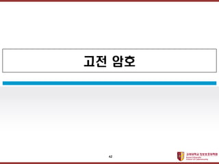 ????????????
??? ?? ??? ??
?? ??
42
 
