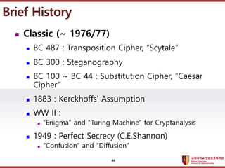 ????????????
??? ?? ??? ??
? Classic (~ 1976/77)
? BC 487 : Transposition Cipher, Scytale
? BC 300 : Steganography
? BC 100 ~ BC 44 : Substitution Cipher, Caesar
Cipher
? 1883 : Kerckhoffs' Assumption
? WW II :
? Enigma and Turing Machine for Cryptanalysis
? 1949 : Perfect Secrecy (C.E.Shannon)
? Confusion and Diffusion
Brief History
46
 