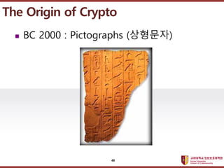 ????????????
??? ?? ??? ??
? BC 2000 : Pictographs (????)
The Origin of Crypto
48
 