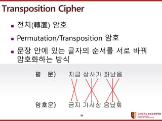????????????
??? ?? ??? ??
? ??(D) ??
? Permutation/Transposition ??
? ?? ?? ?? ??? ??? ?? ??
????? ??
Transposition Cipher
50
 