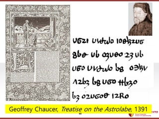 ????????????
??? ?? ??? ??
Geoffrey Chaucer, Treatise on the Astrolabe, 1391
60
 