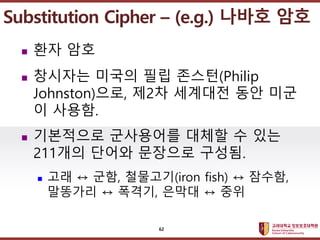 ????????????
??? ?? ??? ??
? ?? ??
? ???? ??? ?? ???(Philip
Johnston)??, ?2? ???? ?? ??
? ???.
? ????? ????? ??? ? ??
211?? ??? ???? ???.
? ?? ? ??, ????(iron fish) ? ???,
???? ? ???, ??? ? ??
Substitution Cipher C (e.g.) ??? ??
62
 