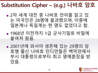 ????????????
??? ?? ??? ??
? 2? ?? ?? ? ??? ??? ?? ?
? ???? 28?? ?????, ???
???? ???? ? ?? ???? ?.
? 1968? ???? 1? ????? ???
??? ??.
? 2001?? ??? ??? ?? 29?? ?
?? ?? ??? ????? ?????
?? ??????? ?? ????? ?
??.
Substitution Cipher C (e.g.) ??? ??
63
 