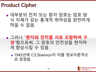 ????????????
??? ?? ??? ??
? ???? ?? ?? ?? ??? ?? ?
? ??? ?? ??? ???? ????
?? ? ??.
? ??? ??? ??? ?? ???? ?
?????, ? ??? ???? ???
? ???? ? ??.
? 1945?? C.E.Shannon? ?? ??????
? ???.
Product Cipher
64
 