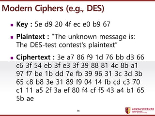 ????????????
??? ?? ??? ??
? Key : 5e d9 20 4f ec e0 b9 67
? Plaintext : The unknown message is:
The DES-test contest's plaintext
? Ciphertext : 3e a7 86 f9 1d 76 bb d3 66
c6 3f 54 eb 3f e3 3f 39 88 81 4c 8b a1
97 f7 be 1b dd 7e fb 39 96 31 3c 3d 3b
65 c8 b8 3e 31 89 f9 04 14 fb cd c3 70
c1 11 a5 2f 3a ef 80 f4 cf f5 43 a4 b1 65
5b ae
Modern Ciphers (e.g., DES)
70
 