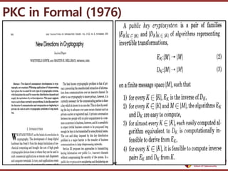 ????????????
??? ?? ??? ??
PKC in Formal (1976)
87
 