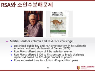 ????????????
??? ?? ??? ??
? Martin Gardner column and RSA-129 challenge
? Described public-key and RSA cryptosystem in his Scientific
American column, Mathematical Games (1977)
? Ron Rivest offered copy of RSA technical memo.
? Ron Rivest offered $100 to first person to break challenge
ciphertext based on 129-digit product of primes.
? Rons estimated time to solution: 40 quadrillion years
RSA? ???????
96
 