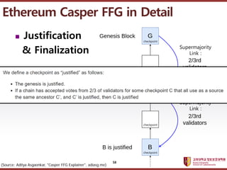 고려대학교정보보호대학원
마스터 제목 스타일 편집
58
 Justification
& Finalization
Ethereum Casper FFG in Detail
(Source: Aditya Asgaonkar, "Cas...