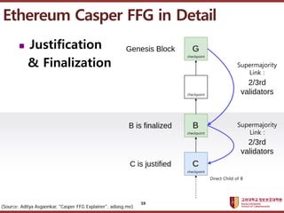 고려대학교정보보호대학원
마스터 제목 스타일 편집
59
 Justification
& Finalization
Ethereum Casper FFG in Detail
(Source: Aditya Asgaonkar, "Cas...