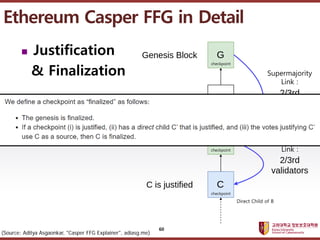 고려대학교정보보호대학원
마스터 제목 스타일 편집
60
 Justification
& Finalization
Ethereum Casper FFG in Detail
(Source: Aditya Asgaonkar, "Cas...
