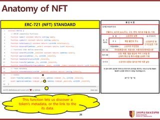 고려대학교정보보호대학원
마스터 제목 스타일 편집
20
Anatomy of NFT
This function lets us discover a
token’s metadata, or the link to the
its dat...