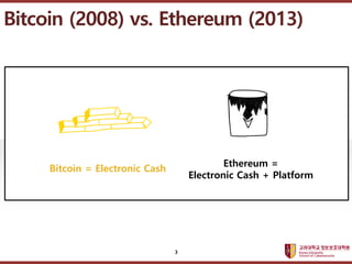 고려대학교정보보호대학원
마스터 제목 스타일 편집
3
Bitcoin = Electronic Cash
Ethereum =
Electronic Cash + Platform
Bitcoin (2008) vs. Ethereum (...