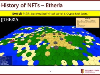 고려대학교정보보호대학원
마스터 제목 스타일 편집
38
History of NFTs – Etheria
[2015년] 최초의 Decentralized Virtual World & Crypto-Real Estate.
 
