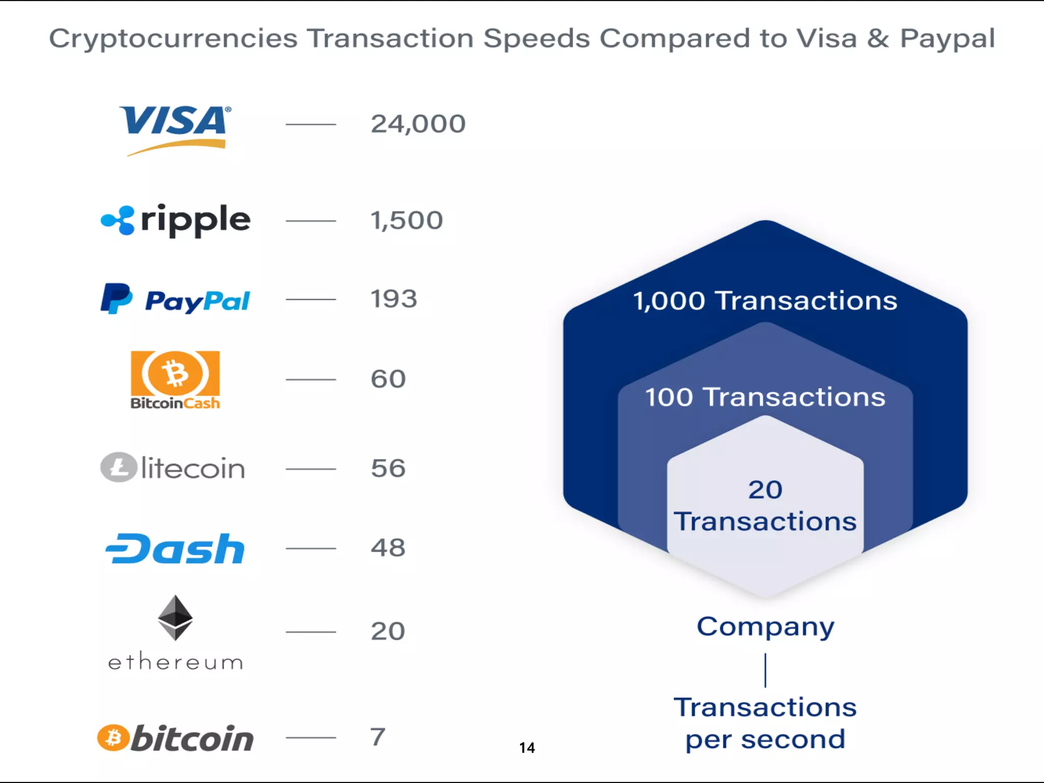 고려대학교정보보호대학원
마스터 제목 스타일 편집 (2008)
14
 