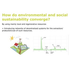 How do environmental and social
sustainability converge?
By using mainly local and regenerative resources

+ Introducing networks of decentralized systems for the extraction/
production/use of such resources.
 