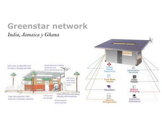 Greenstar network
India, Jamaica y Ghana
 