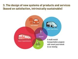 3. The design of new systems of products and services
(based on satisfaction, intrinsically sustainable)
 